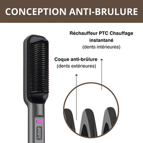 Lisseur Brosse Chauffante Douceur et Sécurité Optimales